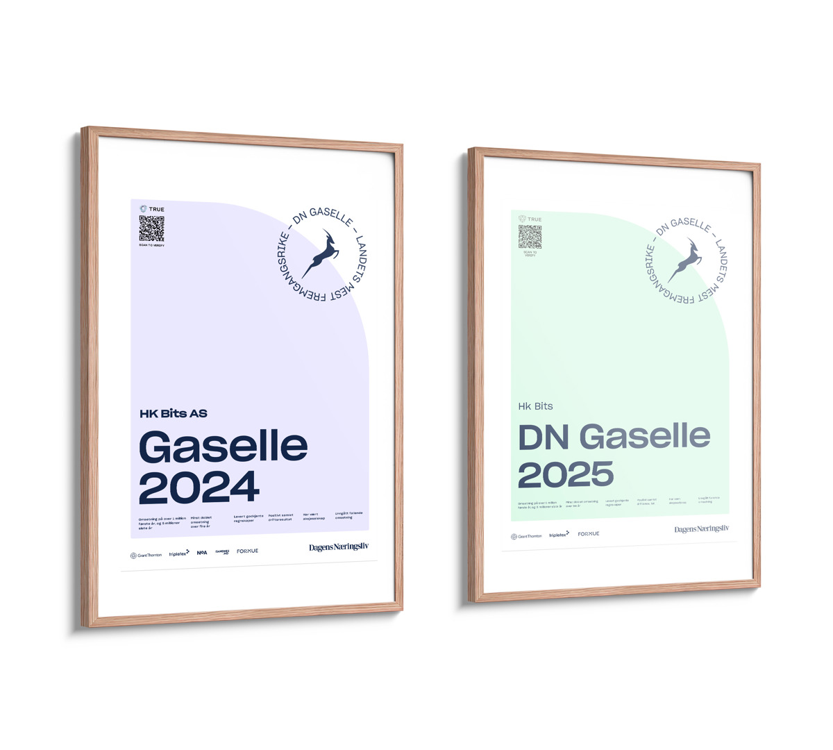 HK Bits er Gasellebedrift 2025 – for andre år på rad