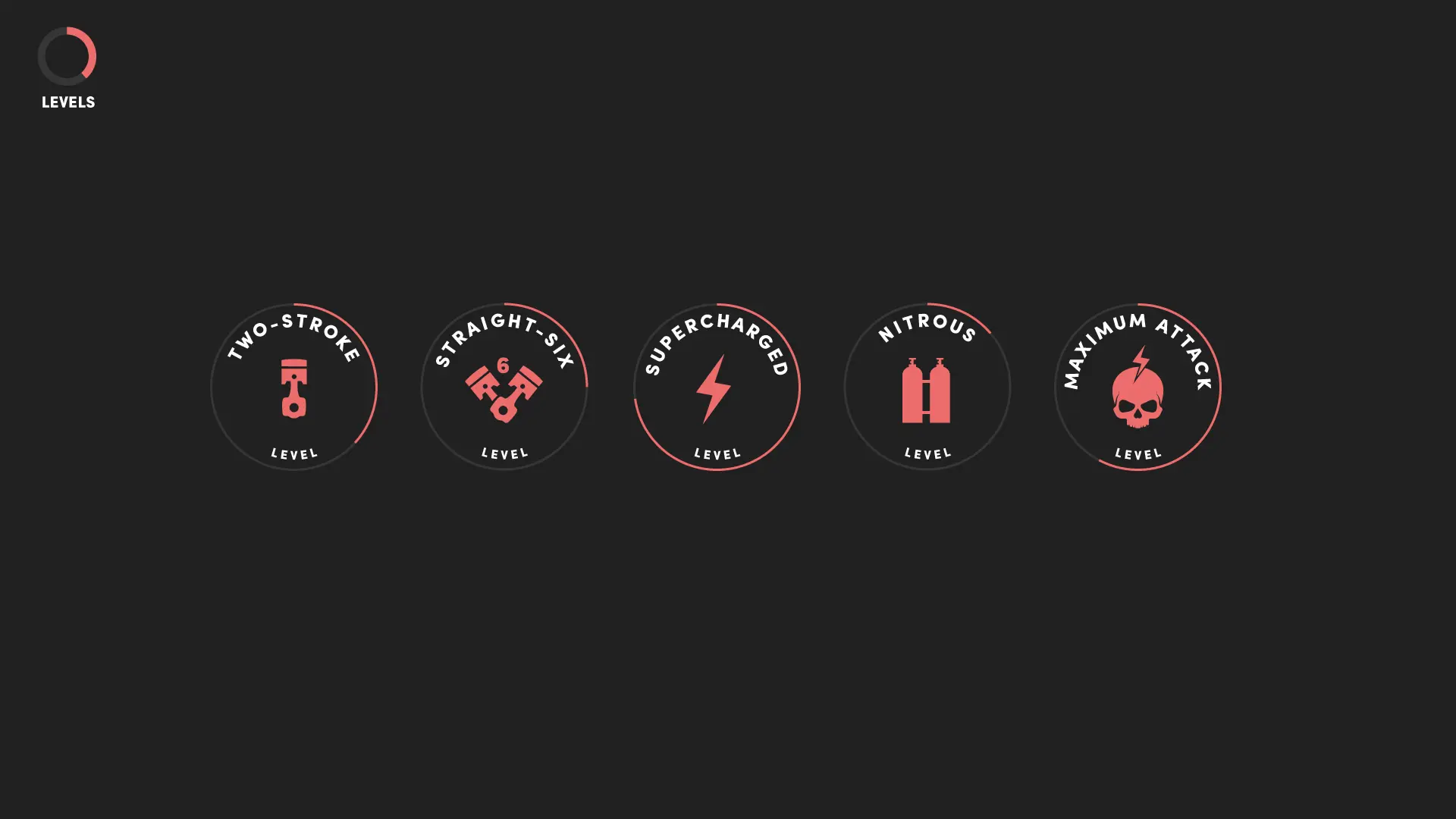 Prestasjonsikoner på refuel.no